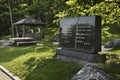 Memorable sign to sister cities Ã¢â¬â Nakhodka and Tsuruga. Primorsky Krai. Russia